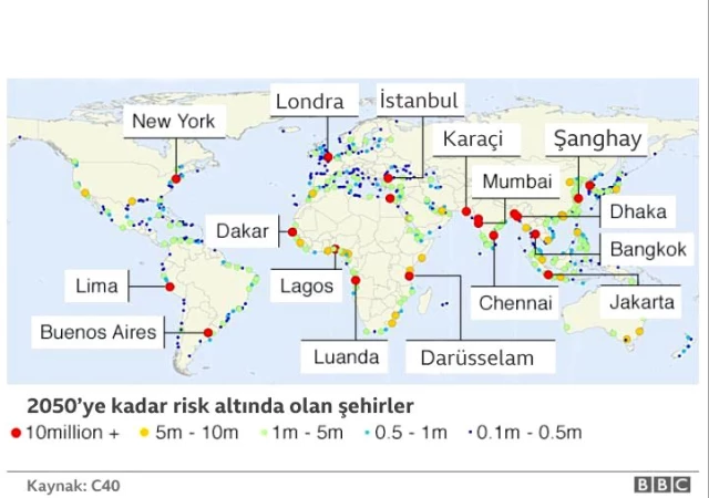 İklim değişikliği - BM: İstanbul dahil çok sayıda metropol 2100 yılında yüksek risk altında olabilir