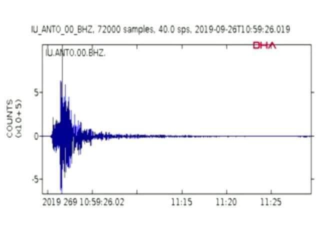 Korkutan İstanbul depreminin sesi böyle kaydedildi: Önce kırılma sonra titreme sesi