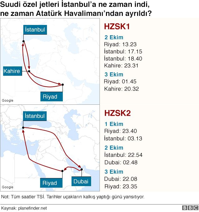Cemal Kaşıkçı cinayetinin yıl dönümü: Hangi sorular yanıtsız kaldı?