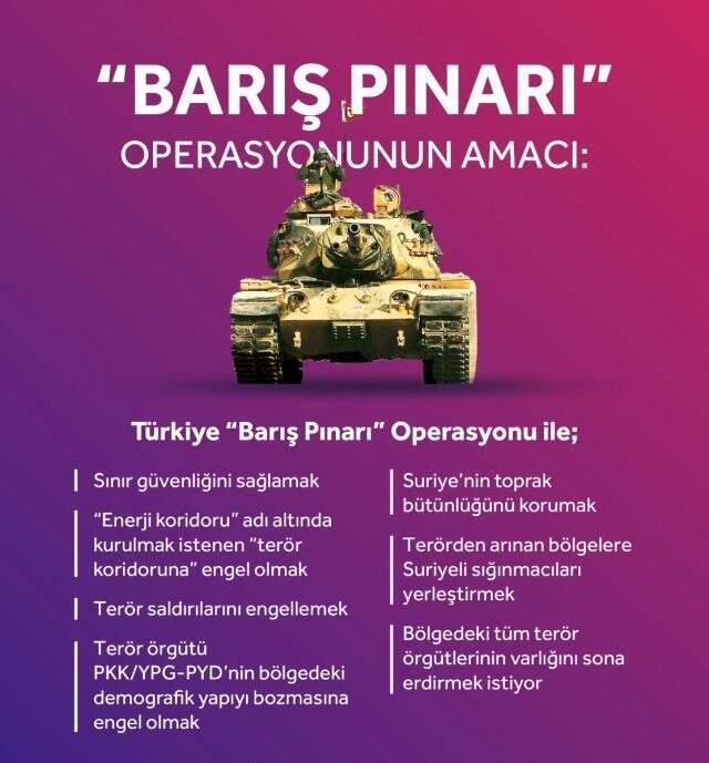 AK Parti Barış Pınarı Harekatı'nın amacını duyurdu!
