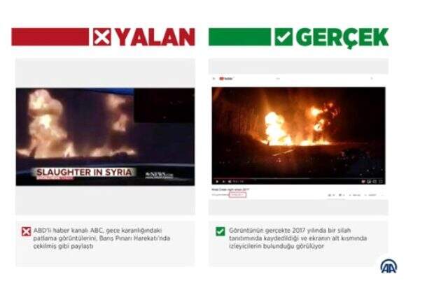 ABD kanalında Barış Pınarı Harekatı skandalı: Trump, sert tepki gösterdi