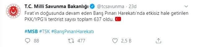 Milli Savunma Bakanlığı: Harekatta 637 teröristin etkisiz hale getirildiğini açıkladı