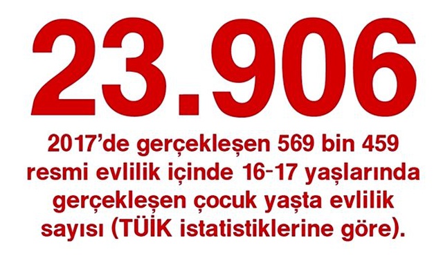 Kadınların, 'Sen neden bu kadar zulmediyorsun' diyebilecek durumda olması lazım