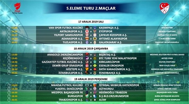 Ziraat <a class='keyword-sd' href='/turkiye-kupasi/' title='Türkiye Kupası'>Türkiye Kupası</a> 5. Tur programı açıklandı