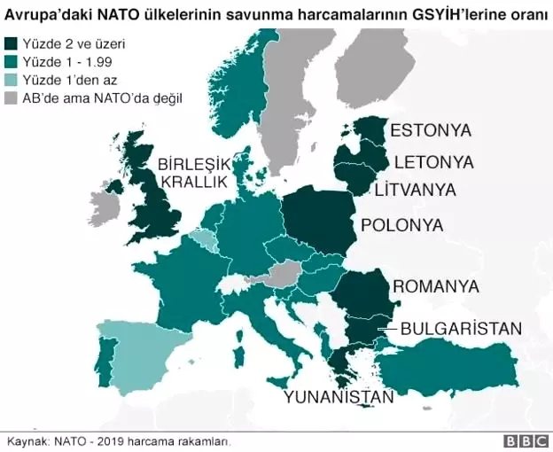 İngiltere zirvesi NATO için sonun başlangıcı mıydı?