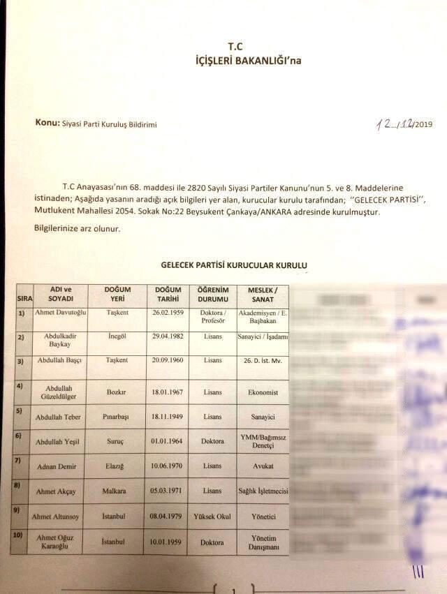 Son dakika: Eski Başbakan Ahmet Davutoğlu'nun kurucuları arasında yer aldığı yeni parti Ankara'da kuruldu