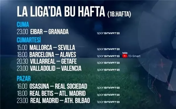 La Liga'da 18. hafta heyecanı! Barcelona – Alaves maçı hani kanalda yayınlanacak?