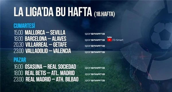 La Liga'da 18. hafta heyecanı! Barcelona – Alaves maçı hani kanalda yayınlanacak?