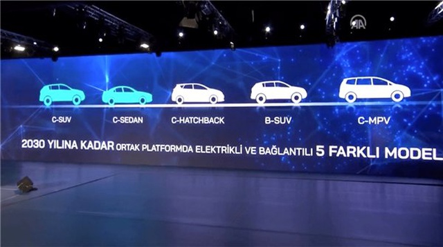 Türkiye'nin Yerli Otomobili Bugün Tanıtıldı İşte İlk Görüntüler