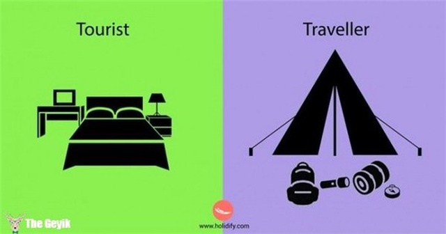 Turist ile Gezgin Arasındaki 14 Fark