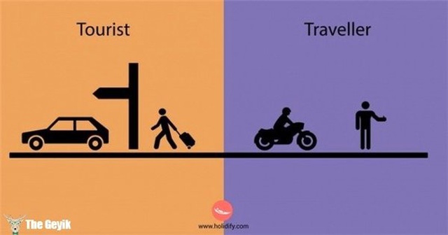 Turist ile Gezgin Arasındaki 14 Fark