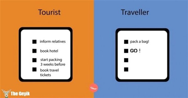 Turist ile Gezgin Arasındaki 14 Fark