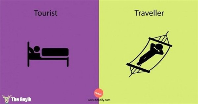 Turist ile Gezgin Arasındaki 14 Fark