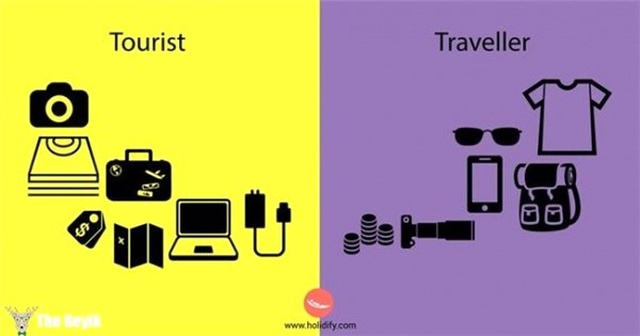 Turist ile Gezgin Arasındaki 14 Fark