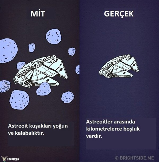 Filmlerin Bizi Doğruluğuna İnandırdığı 12 Yaygın Mit