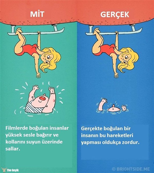 Filmlerin Bizi Doğruluğuna İnandırdığı 12 Yaygın Mit