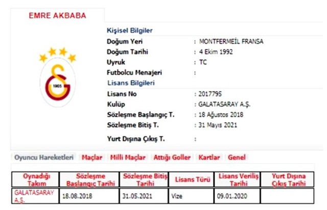 Galatasaray'da son dakika! Emre Akbaba'nın lisansı çıkartıldı