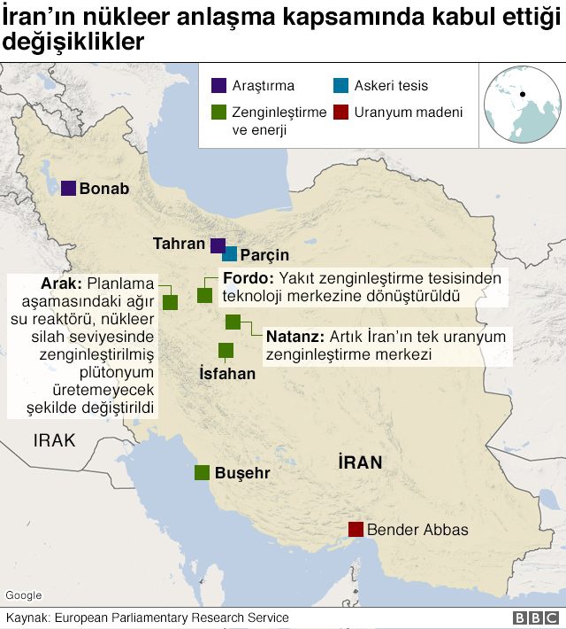 İran'la nükleer anlaşma - BBC Savunma ve Diplomasi Muhabiri Marcus: Avrupa ülkeleri ihtilaf...