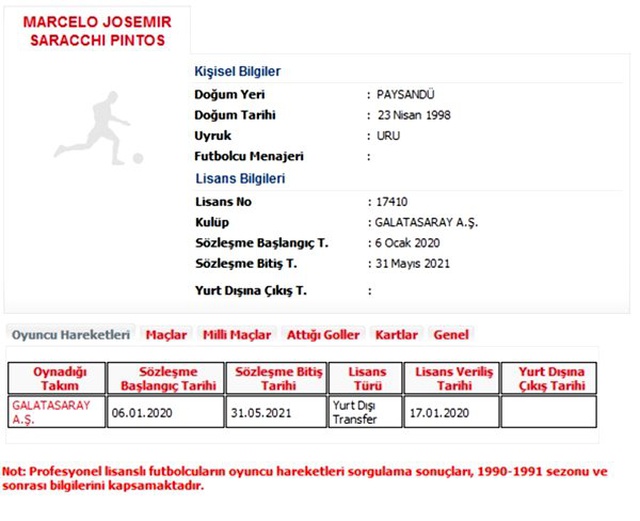 Galatasaray Marcelo Saracchi'nin lisansını çıkarttı