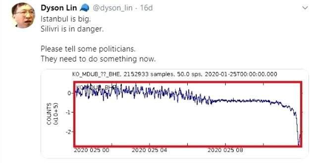 Deprem kahini Dyson Lin'den İstanbul için kritik uyarı! Siyasilere çağrıda bulundu