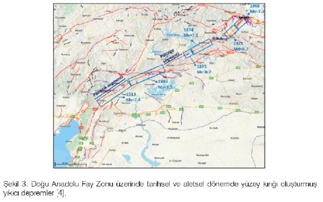 İstanbul Üniversitesi, Elazığ depreminin ön inceleme raporu yayımladı