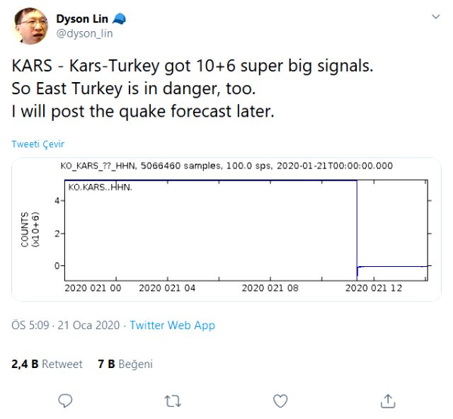 Tayvanlı deprem kâhini, Türkiye'nin doğusu için üç gün önce uyarmış