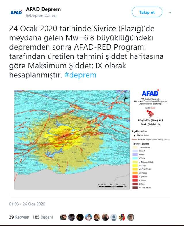 Elazığ'da 6.8 şiddetindeki depremin ardından 788 artçı sarsıntı yaşandı Elazığ'da 6.8 şiddetindeki depremin ardından 788 artçı sarsıntı yaşandı
