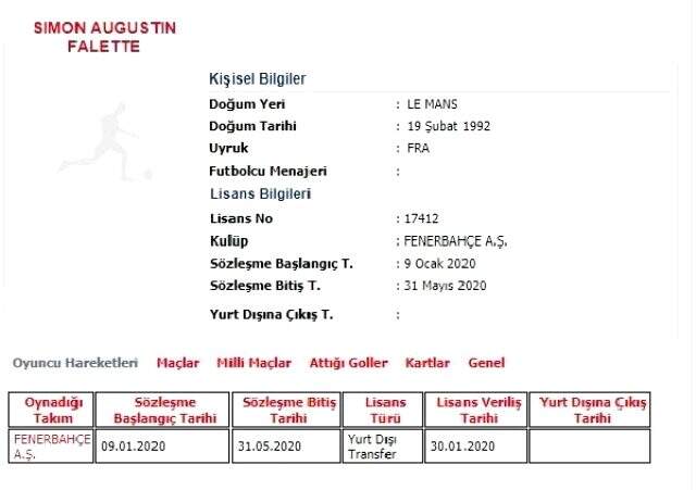 Fenerbahçe'de Falette'nin lisansı çıkarıldı Fenerbahçe'de Falette'nin lisansı çıkarıldı