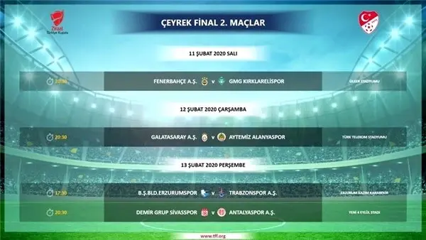 Kupada çeyrek final rövanşlarının programı belli oldu!