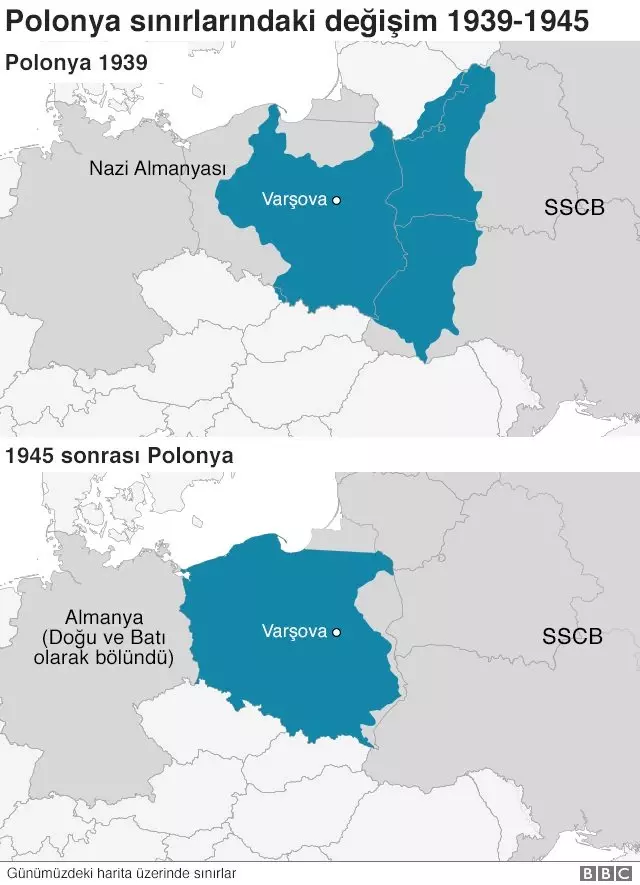 Yalta Konferansı 75 yıl önce dünyayı nasıl yeniden şekillendirdi?