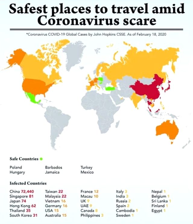 <a class='keyword-sd' href='/koronavirus/' title='Koronavirüs'>Koronavirüs</a> salgını hızla yayılırken İngiliz basını, güvenli tatil için Türkiye'yi önerdi