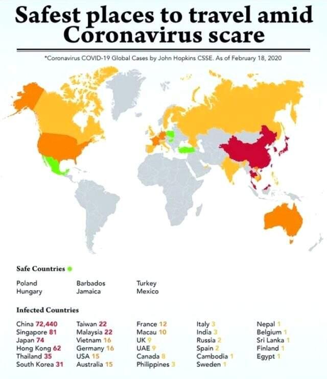 <a class='keyword-sd' href='/koronavirus/' title='Koronavirüs'>Koronavirüs</a> salgını hızla yayılırken İngiliz basını, güvenli tatil için Türkiye'yi önerdi