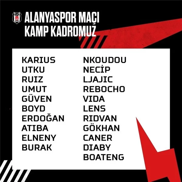 Beşiktaş'ın Alanyaspor kadrosu belli oldu!