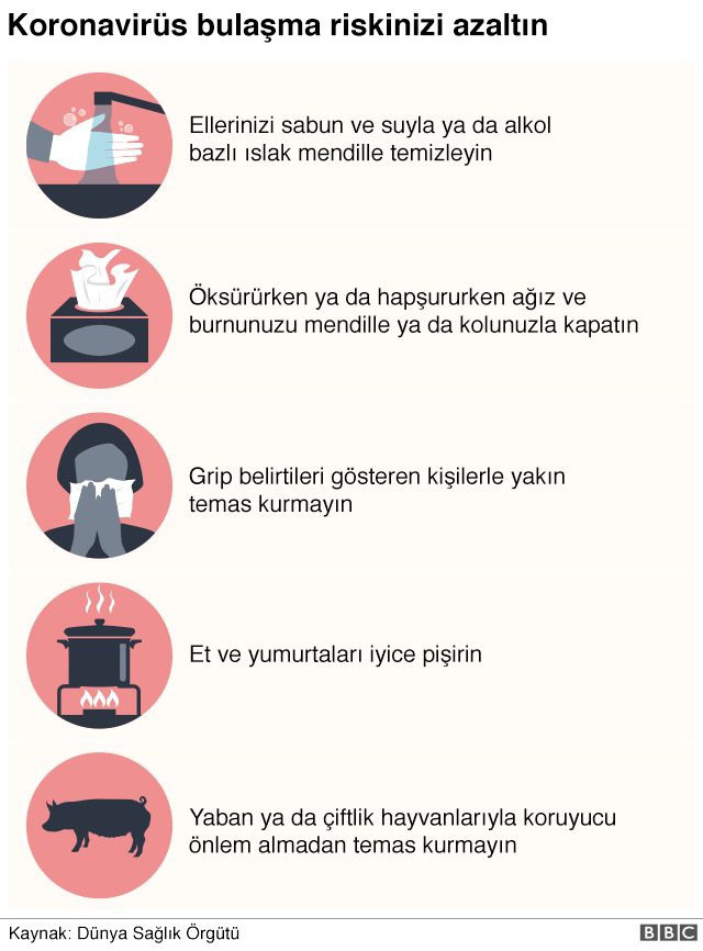 İngiltere'de koronavirüs sebebiyle ilk ölüm gerçekleşti