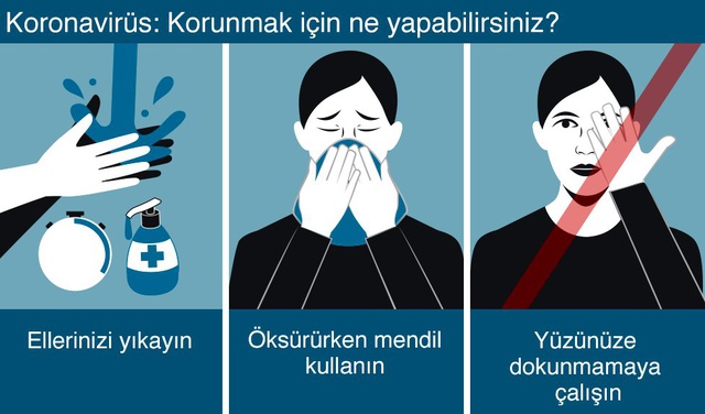 Koronavirüs: Kimler risk grubunda yer alıyor, yaşlılar ve hamileler risk altında mı?