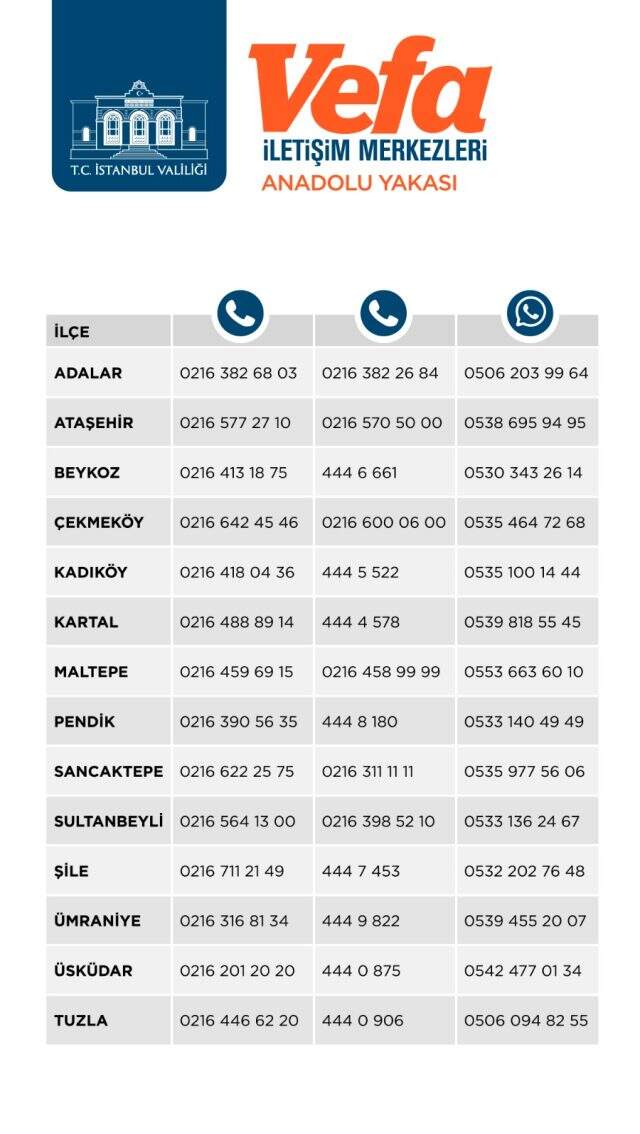 İstanbul'da 'Vefa Sosyal Destek Grubu' yaşlılar için iş başında İstanbul'da