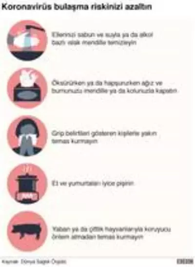 Koronavirüs ile ilgili Afrika'da yayılan yalan haberler: Sakal kesmek iyi geliyor, siyah ciltlere bir şey olmaz