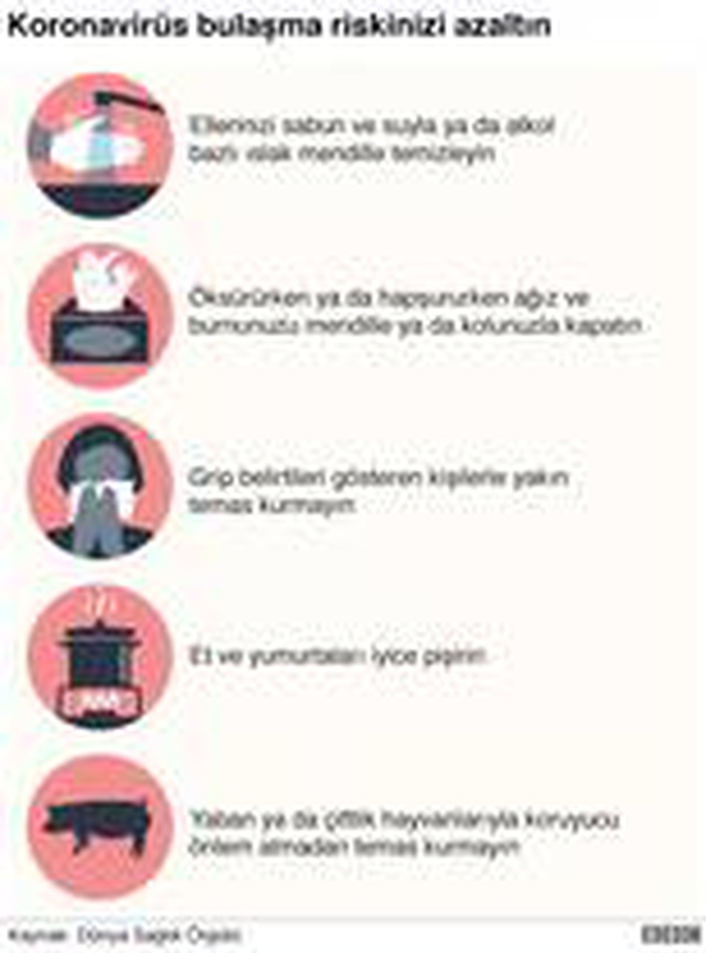 Koronavirüs spor dünyasını nasıl etkiledi?