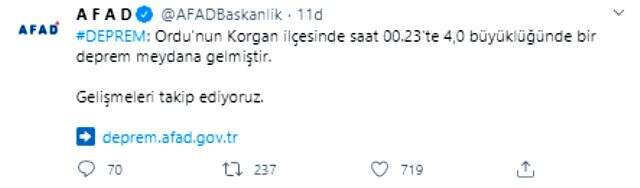 Ordu'da 4.0 büyüklüğünde deprem meydana geldi Ordu'da 4.0 büyüklüğünde deprem meydana geldi