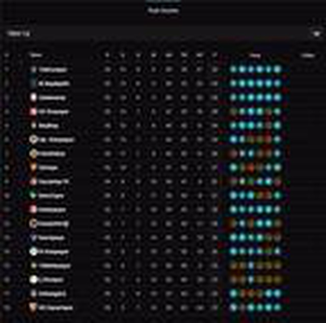 12 Haziran'da başlayacak Süper Lig'de 27. hafta programı