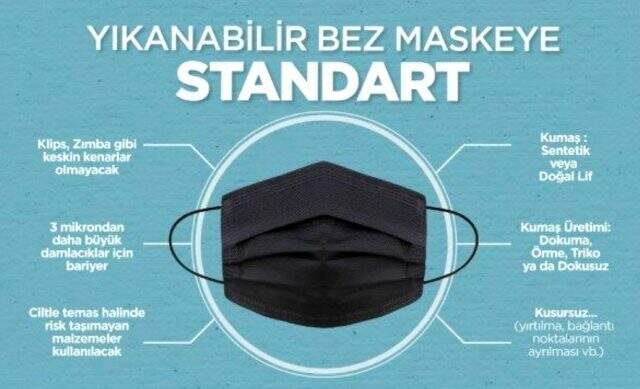 TSE tarafından yıkanabilir bez maskeye standart getirildi TSE tarafından yıkanabilir bez maskeye standart getirildi