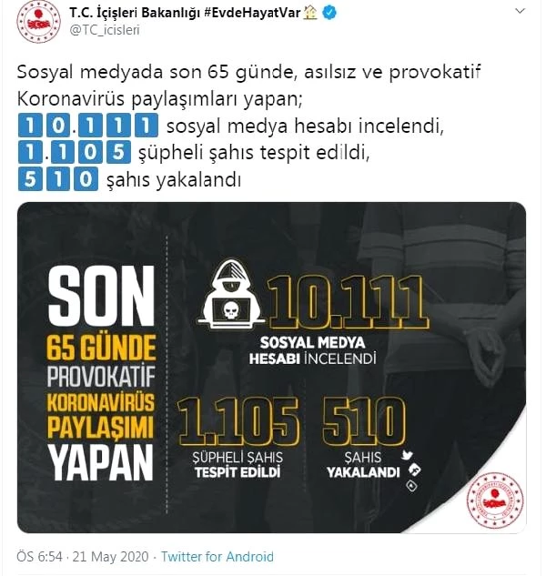 Sosyal medyada koronavirüs provokasyonu yapan 510 kişi yakalandı