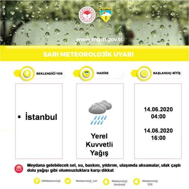 Meteoroloji, İstanbul için sarı kodla kuvvetli yağış uyarısı yaptı