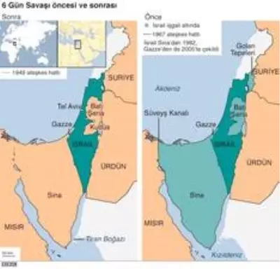 Batı Şeria: İsrail Başbakanı Netanyahu 'İlhak planını erteleyebilirim' dedi