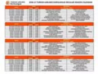 THY Euroleague'de fikstür açıklandı! Anadolu Efes - Fenerbahçe Beko maçı ne zaman?