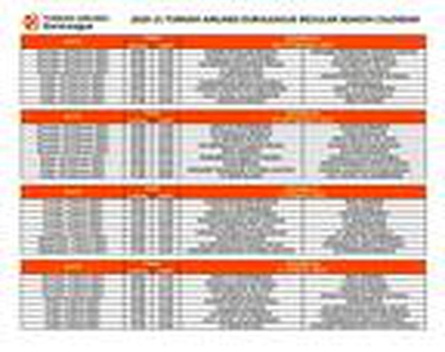 THY Euroleague'de fikstür açıklandı! Anadolu Efes - Fenerbahçe Beko maçı ne zaman?