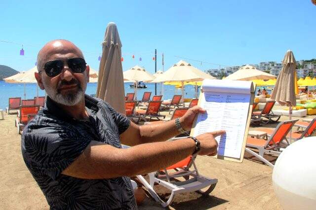 Dudak uçuklatan fiyat Bodrum'u karıştırdı! Döneri, pideyi 10 katı fiyatına sattılar Dudak uçuklatan fiyat Bodrum'u karıştırdı! Döneri, pideyi 10 katı fiyatına sattılar