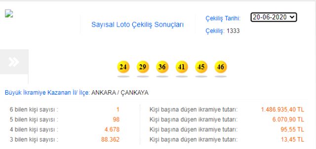 Sayısal Loto'nun iki hafta üst üste Ankara'da aynı ilçeye çıkması dikkat çekti