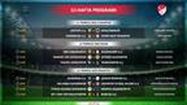 Beşiktaş-Fenerbahçe derbisinin tarihi açıklandı!