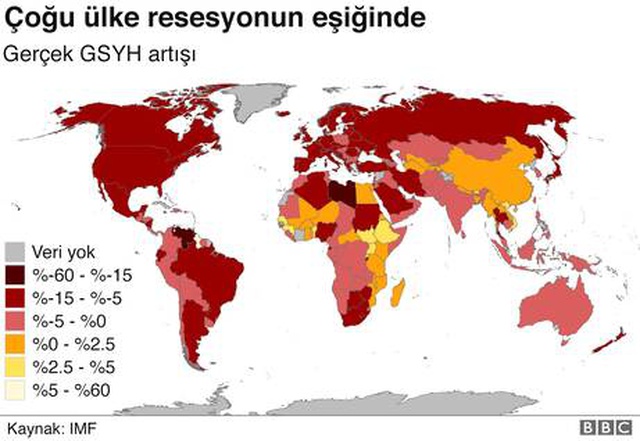 Koronavirüs: Salgın küresel ekonomiyi nasıl etkiledi?